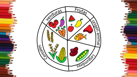 COMO DIBUJAR EL PLATO DEL BUEN COMER